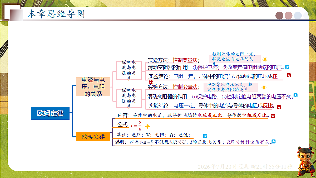 18609882第3页