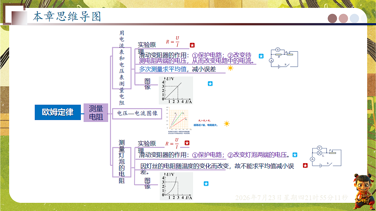 18609882第4页