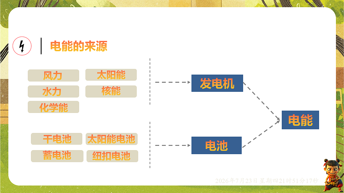 18609896第2页