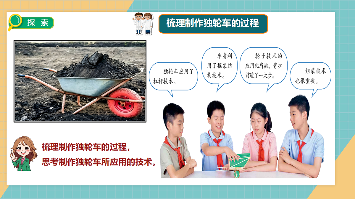 2.7推动社会发展的工具和技术第4页