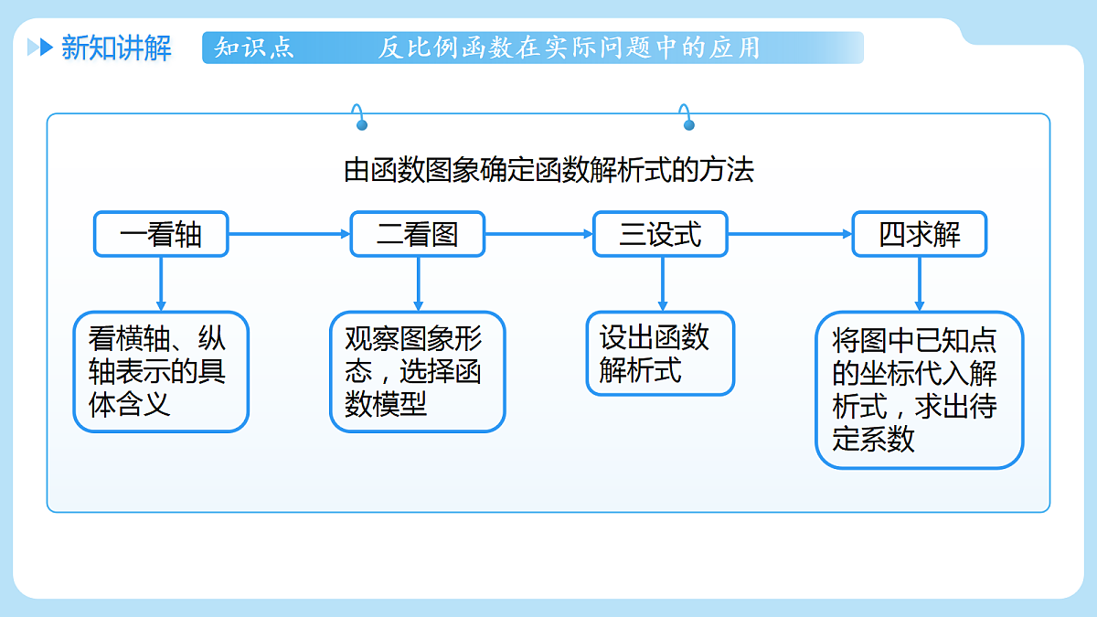 18610573第7页