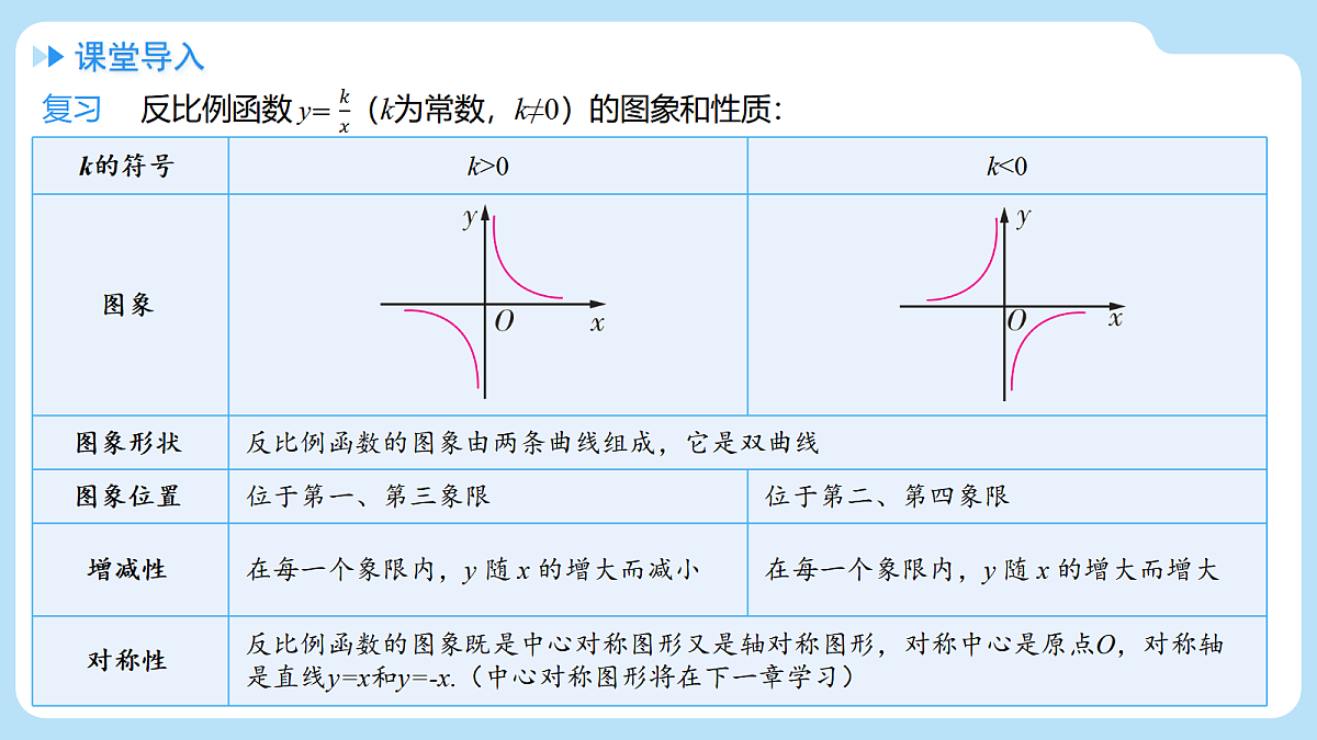 18610583第3页