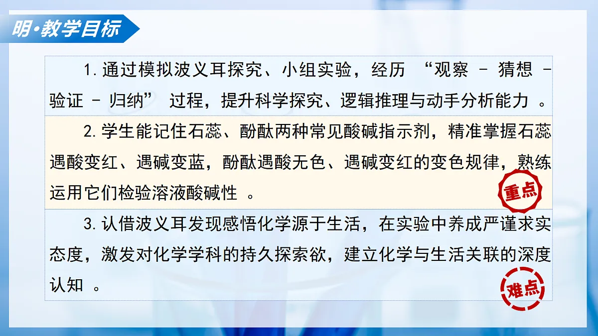 课题1 初识酸和碱 第1课时(教学课件)化学沪科版五四学制2024九年级全一册第3页