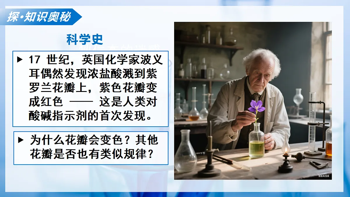 课题1 初识酸和碱 第1课时(教学课件)化学沪科版五四学制2024九年级全一册第7页