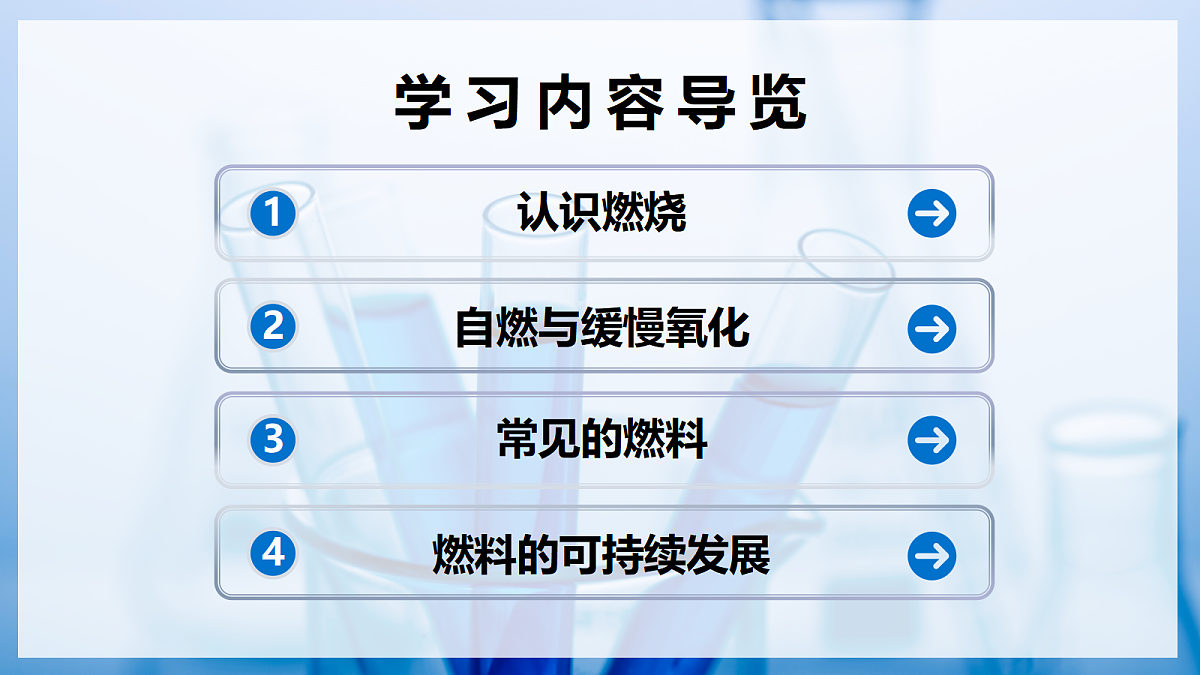 课题1 认识燃烧与燃料 第1课时(教学课件)化学沪科版五四学制 2024九年级全一册第2页