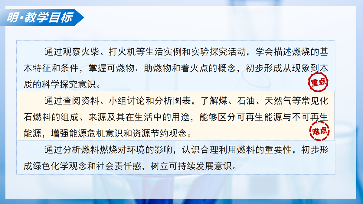 课题1 认识燃烧与燃料 第1课时(教学课件)化学沪科版五四学制 2024九年级全一册第3页