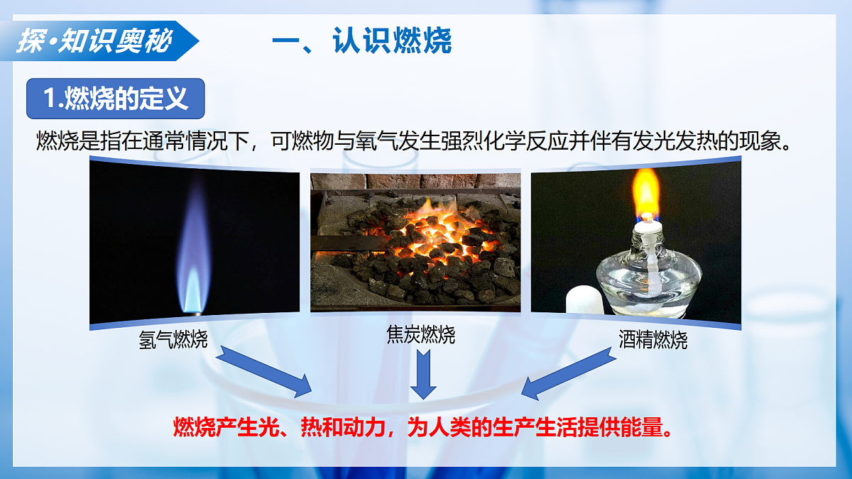 课题1 认识燃烧与燃料 第1课时(教学课件)化学沪科版五四学制 2024九年级全一册第7页