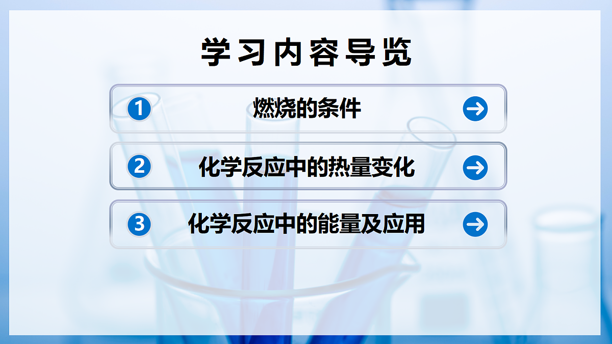 课题1 认识燃烧与燃料 第2课时(教学课件)化学沪科版五四学制2024九年级全一册第2页