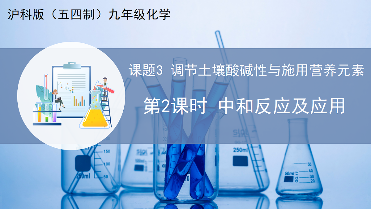 课题3 调节土壤酸碱性与施用营养元素 第2课时(教学课件)化学沪科版五四学制2024九年级全一册第1页