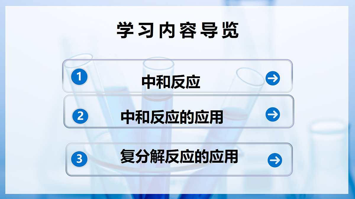 课题3 调节土壤酸碱性与施用营养元素 第2课时(教学课件)化学沪科版五四学制2024九年级全一册第2页