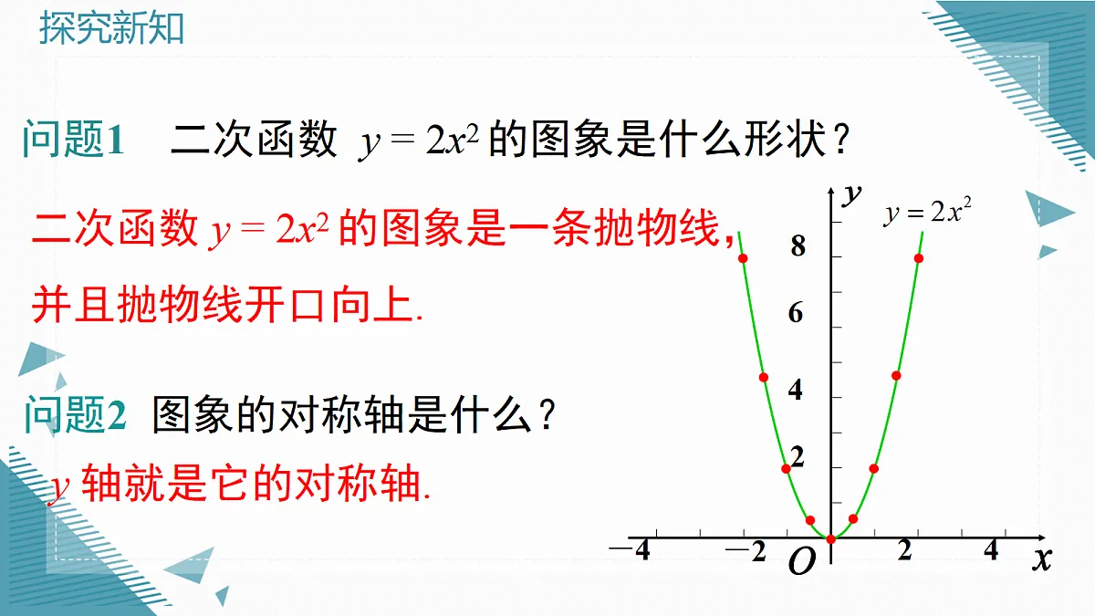 2026学年新北师大版初中数学九年级上册第五章2二次函数的图像(第2课时)课件第5页