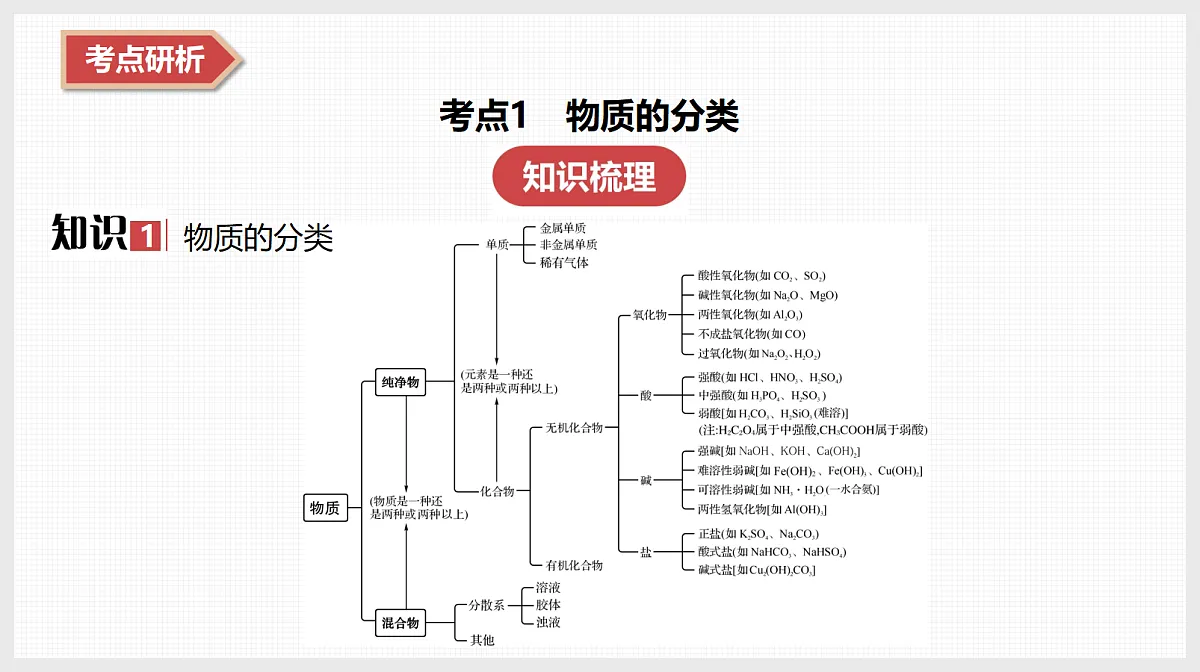 18613392第8页
