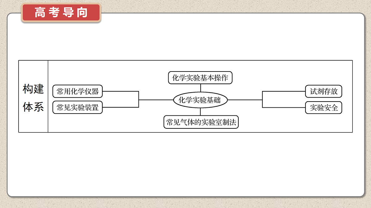 18613409第2页