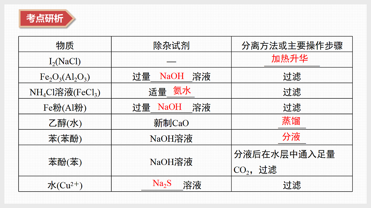 18613410第6页