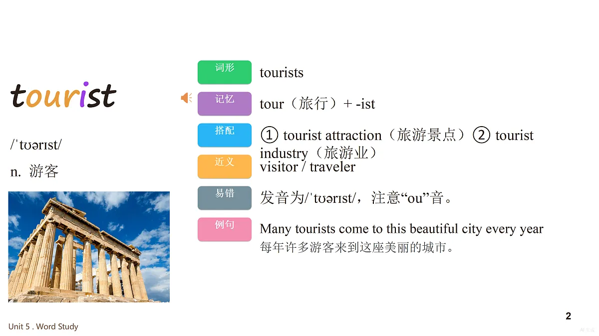 18614042第3页