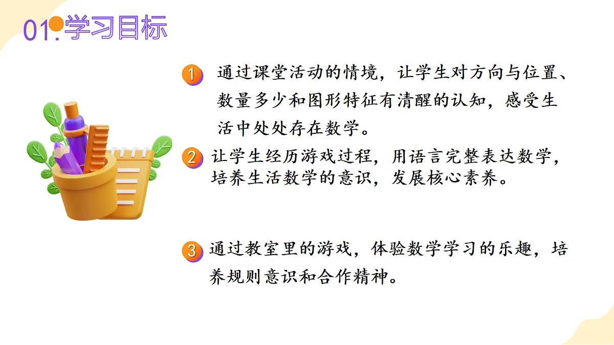 2026(新教材)人教版数学一年级上册-数学游戏:在教室里玩一玩(课件)第2页
