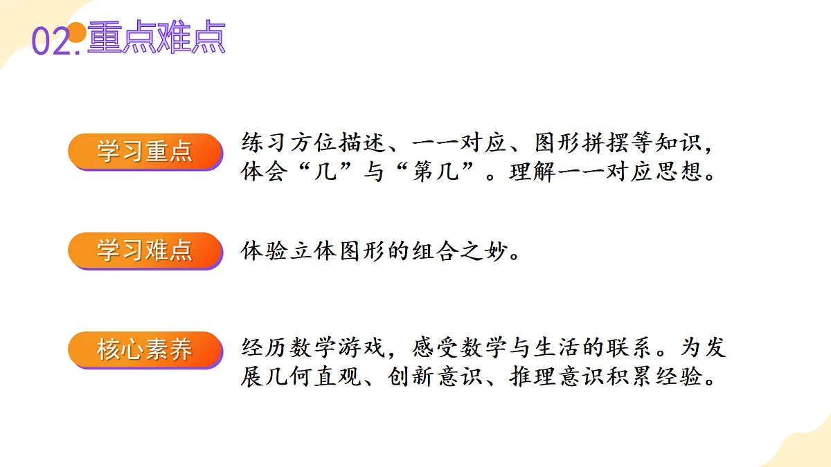 2026(新教材)人教版数学一年级上册-数学游戏:在教室里玩一玩(课件)第3页