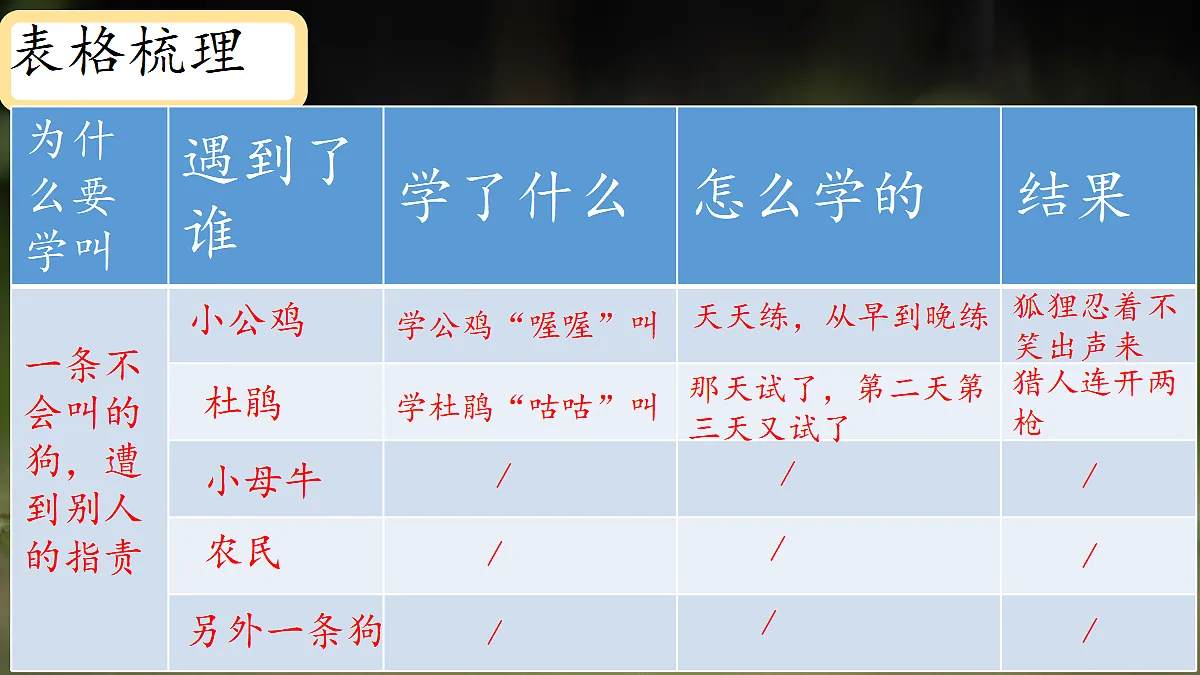 18616823第7页