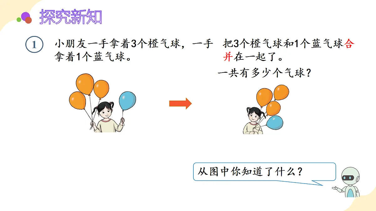 2026(新教材)人教版数学一年级上册-1.5《加法》(课件)第8页