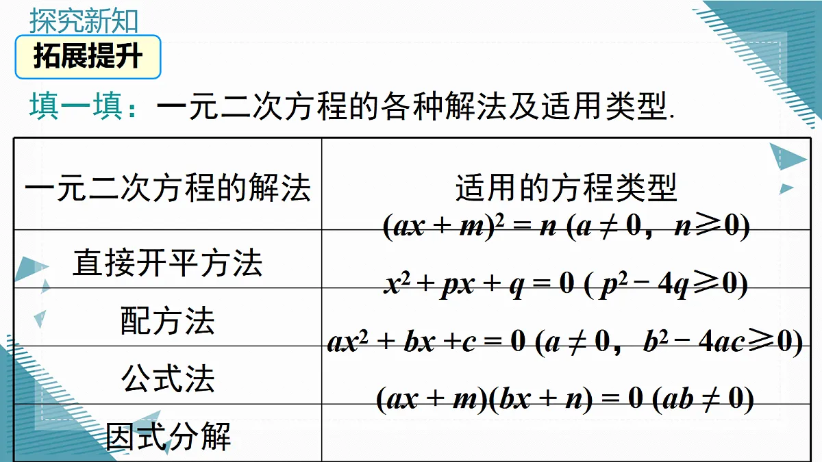 2026学年新湘教版初中数学九年级上册3.2一元二次方程的解法(第6课时)课件第5页