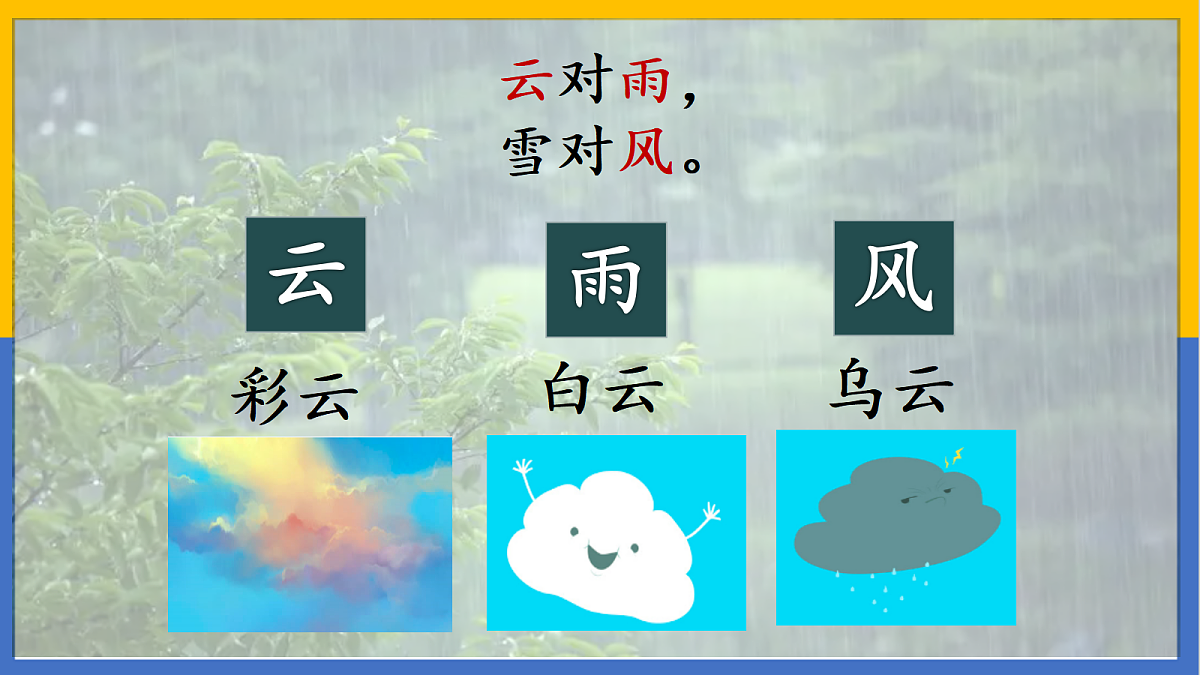 识字5:对韵歌第5页
