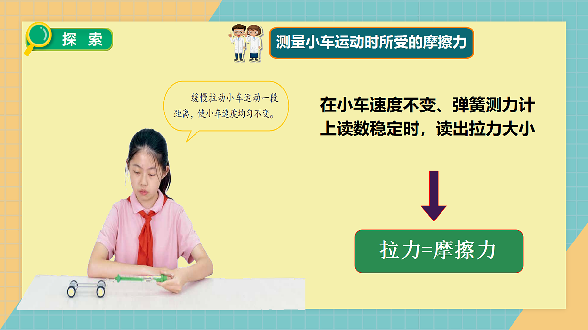 3.5摩擦力的比较第6页