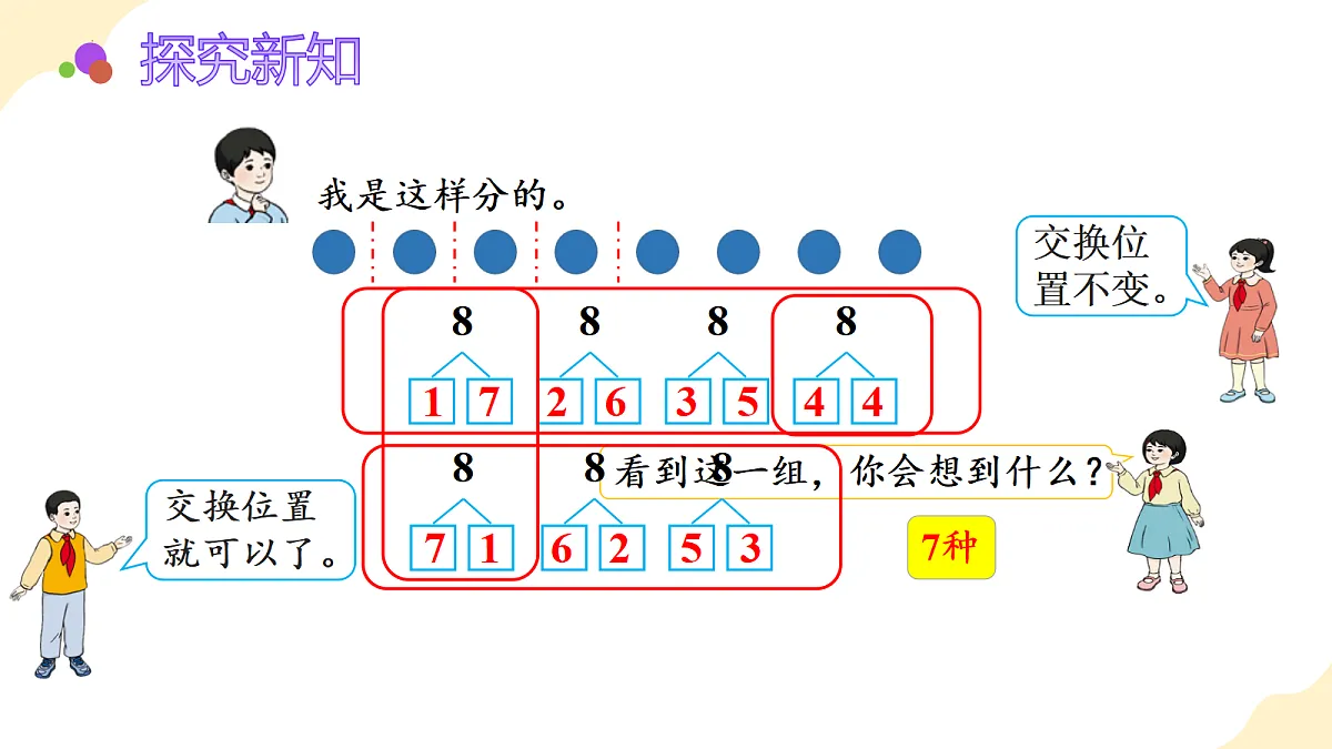 2026(新教材)人教版数学一年级上册-2.4《8、9的分与合》(课件)第8页