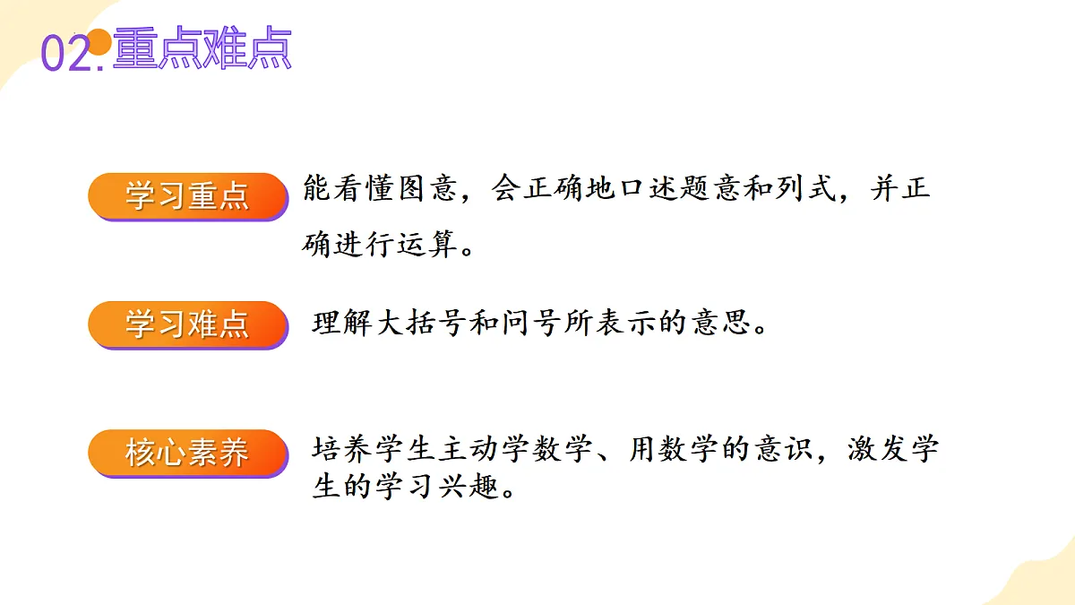 2026(新教材)人教版数学一年级上册-2.6《用加法解决问题》(课件)第3页