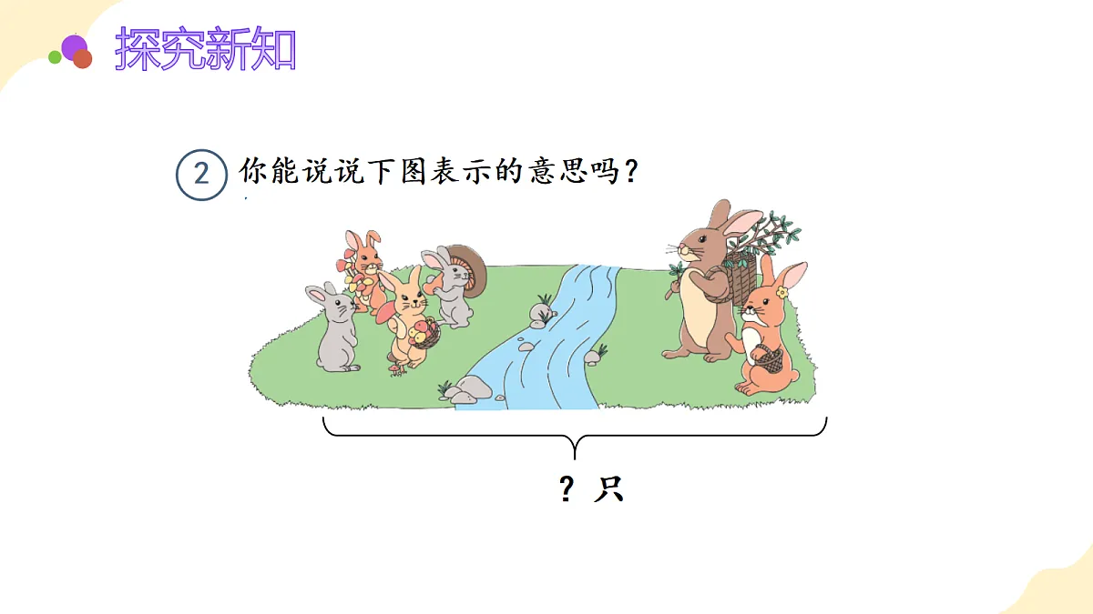 2026(新教材)人教版数学一年级上册-2.6《用加法解决问题》(课件)第7页