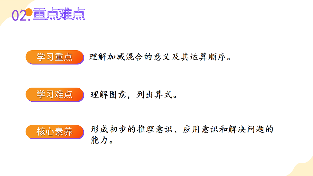 2026(新教材)人教版数学一年级上册-2.13《加、减混合》(课件)第3页