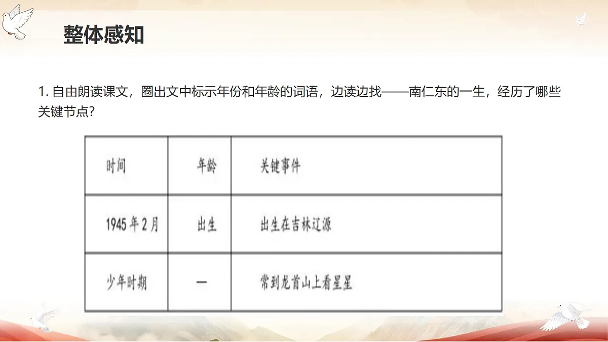 18619251第4页
