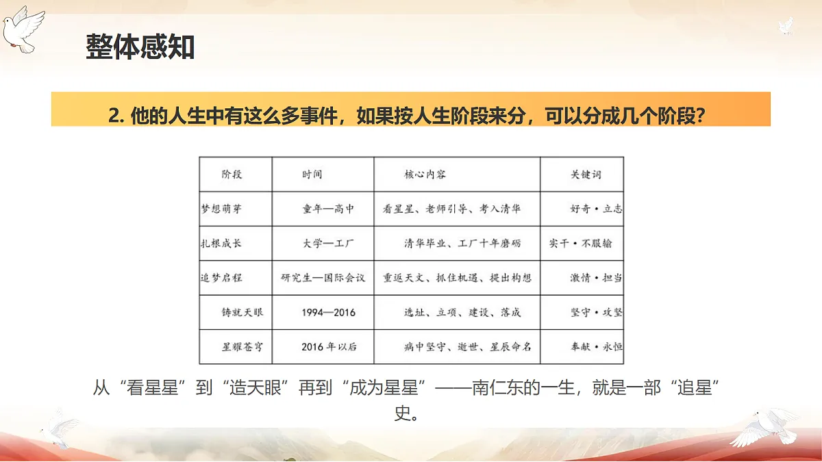 18619251第6页