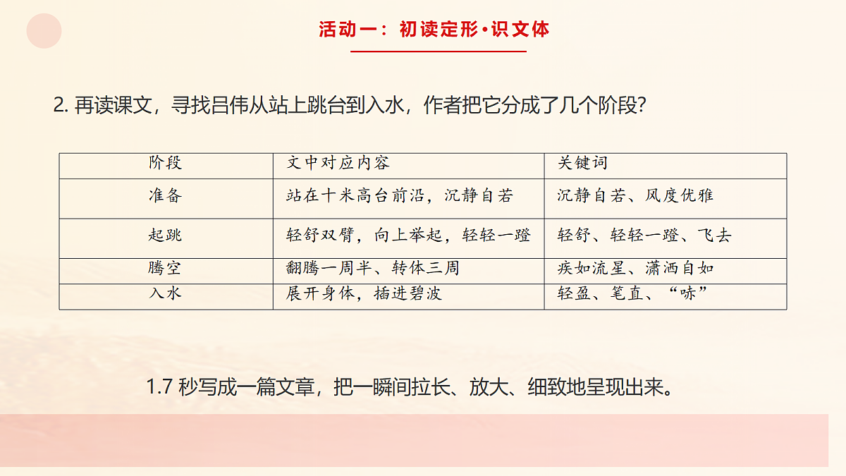 18619252第5页