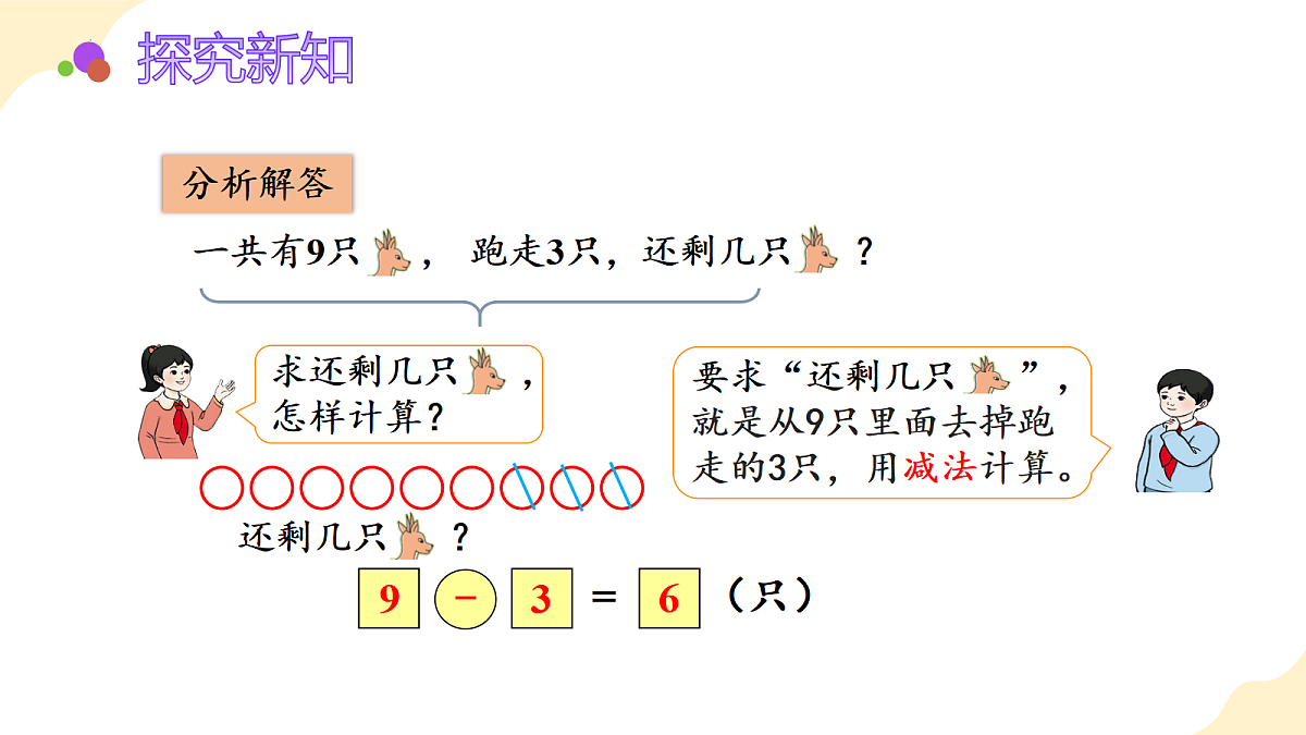 2026(新教材)人教版数学一年级上册-2.9《用8和9的加减法解决问题》(课件)第8页