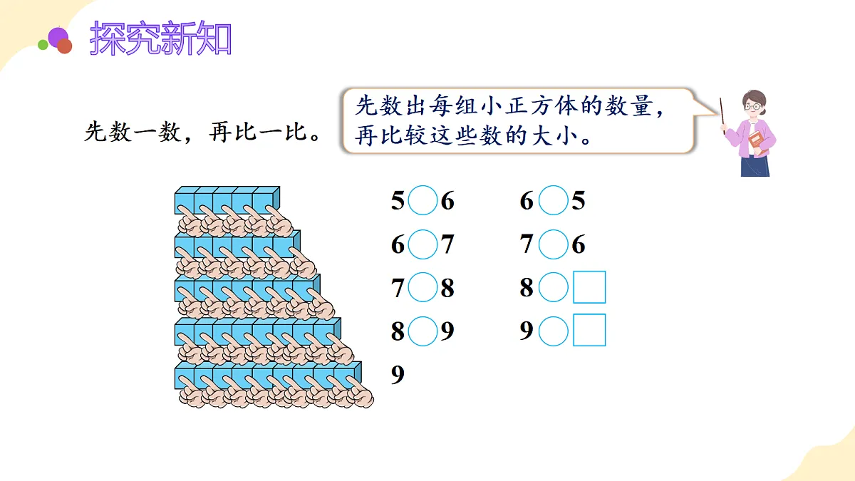 2026(新教材)人教版数学一年级上册-2.2《比大小、第几》(课件)第7页