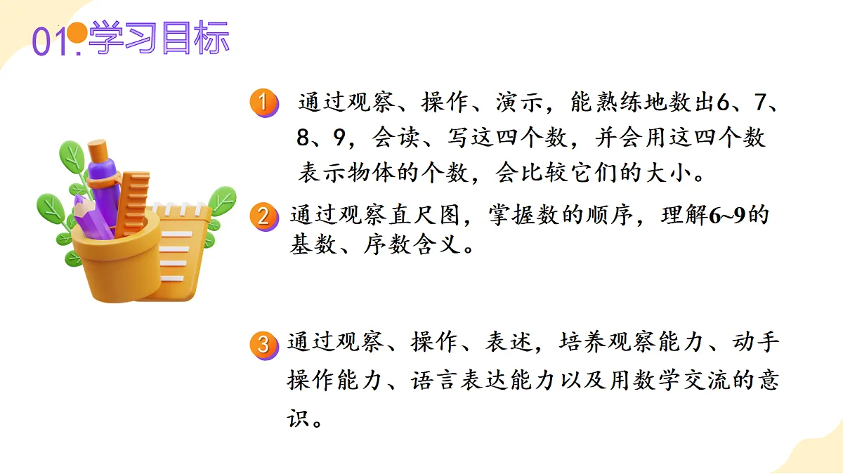 2026(新教材)人教版数学一年级上册-2.1《6-9的认识》(课件)第2页