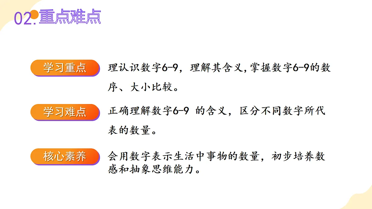 2026(新教材)人教版数学一年级上册-2.1《6-9的认识》(课件)第3页
