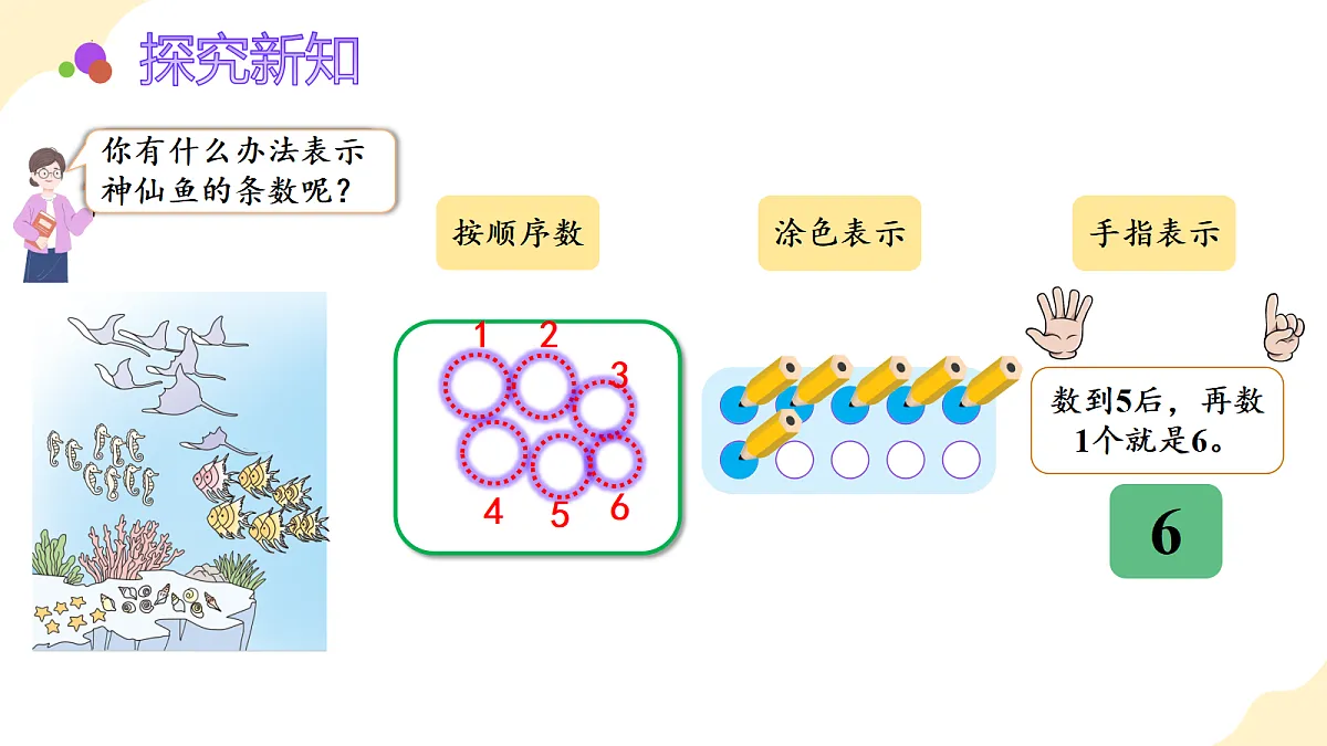 2026(新教材)人教版数学一年级上册-2.1《6-9的认识》(课件)第8页