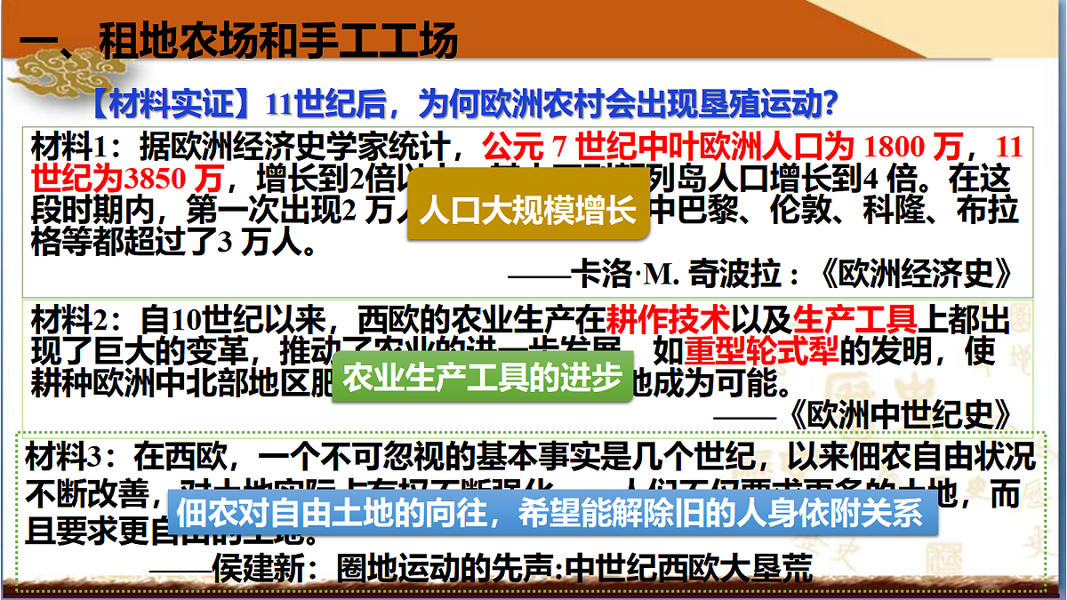 人教版 初中历史 九年级上册 第13课《西欧经济社会发展与文艺复兴运动》第7页