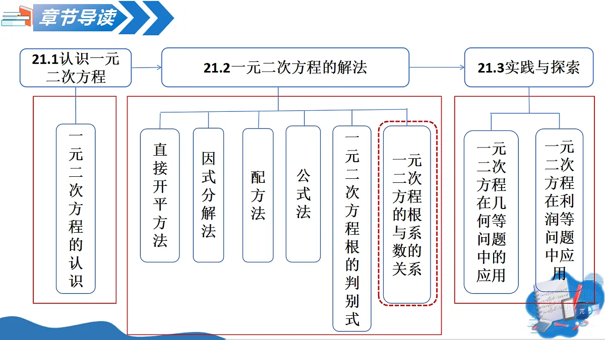 18619481第2页