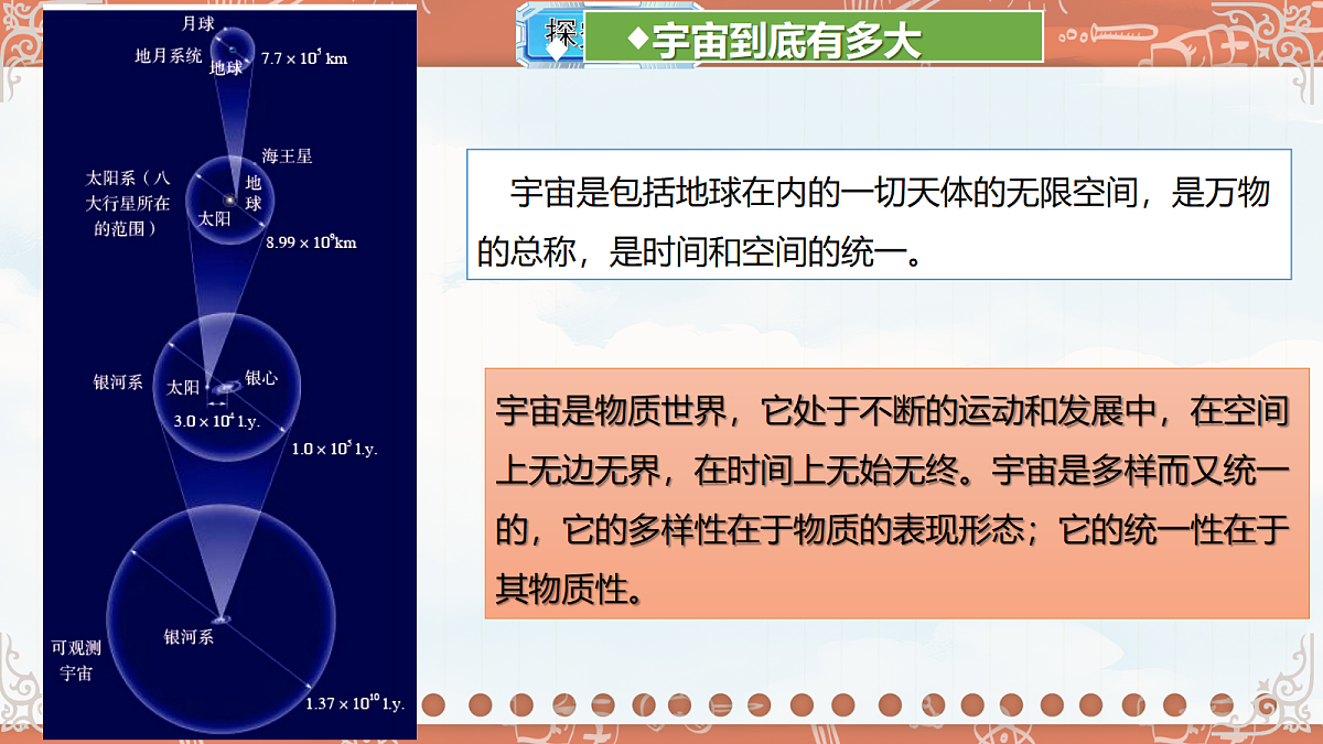 18619532第6页