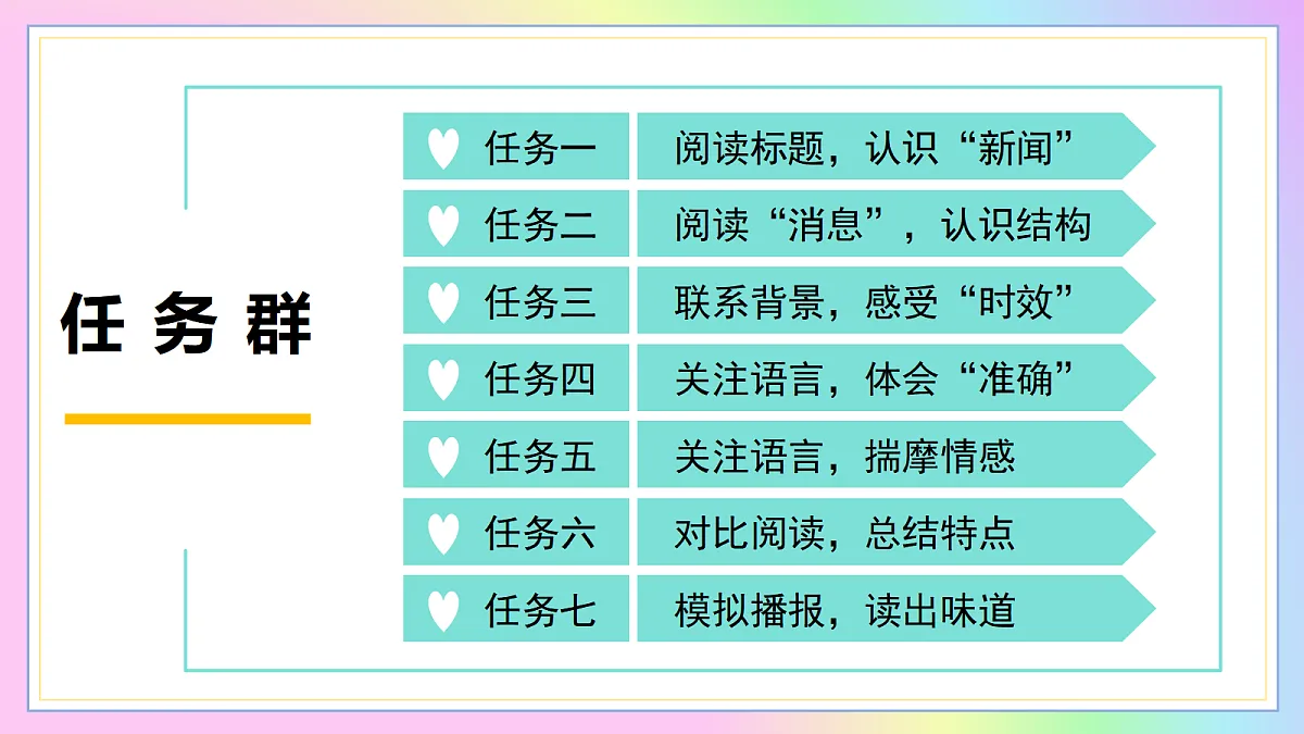 1消息二则:变化的社会 永恒的价值(AI赋能 ·教学课件)语文统编版2024八年级上册第3页