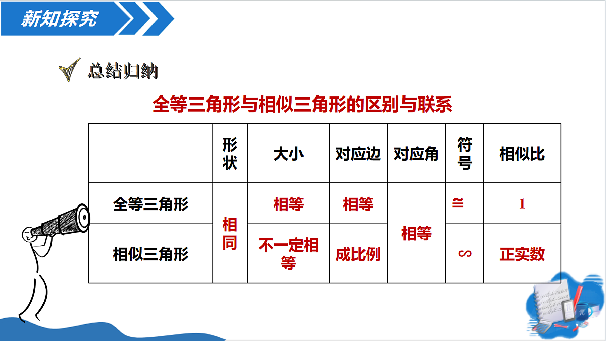 18620012第8页