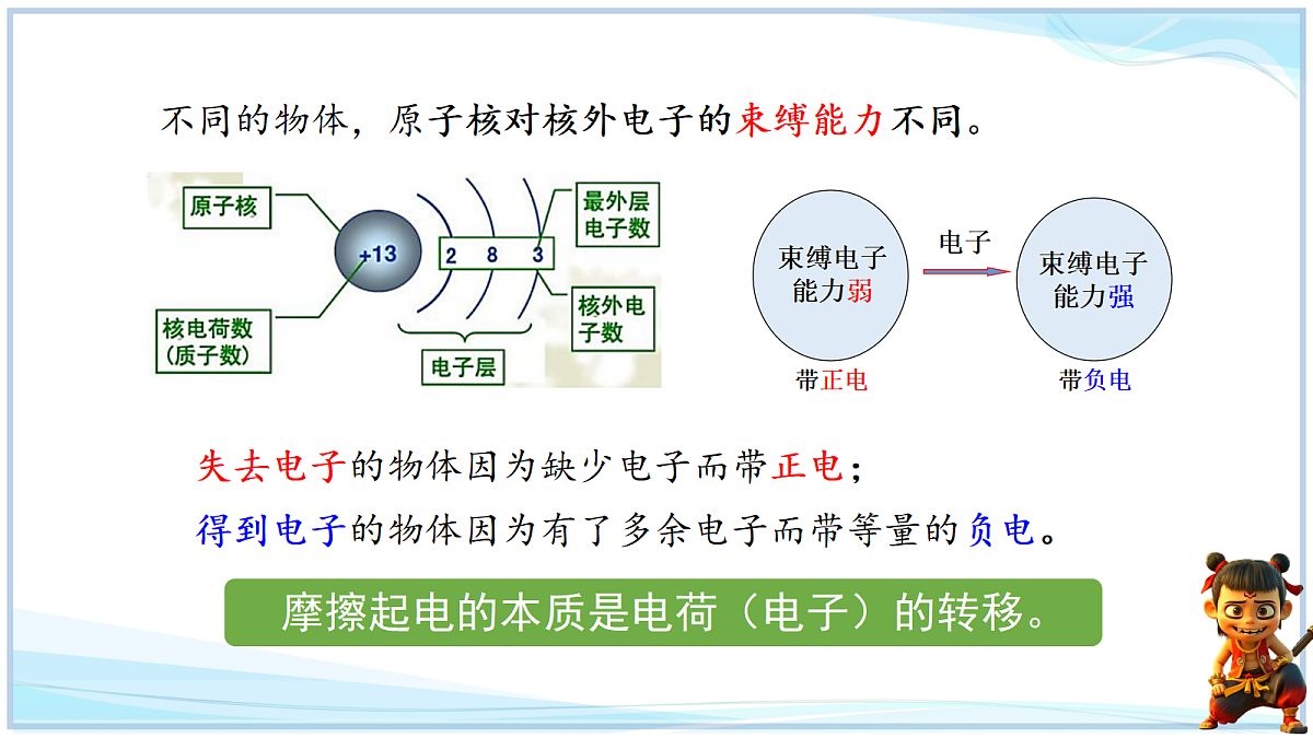 18621053第7页