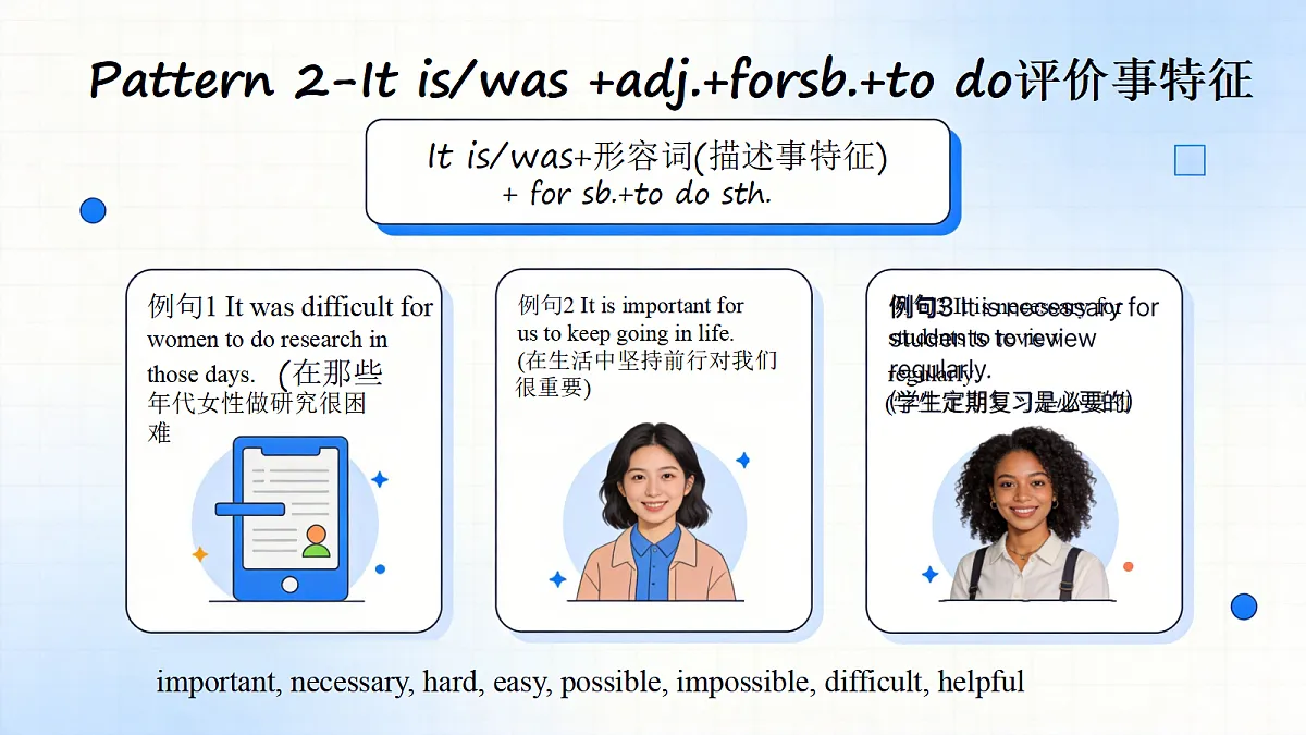 人教版初中英语9年级上册 Unit2 Inspiring People Grammar 4a-4c(课件)第8页
