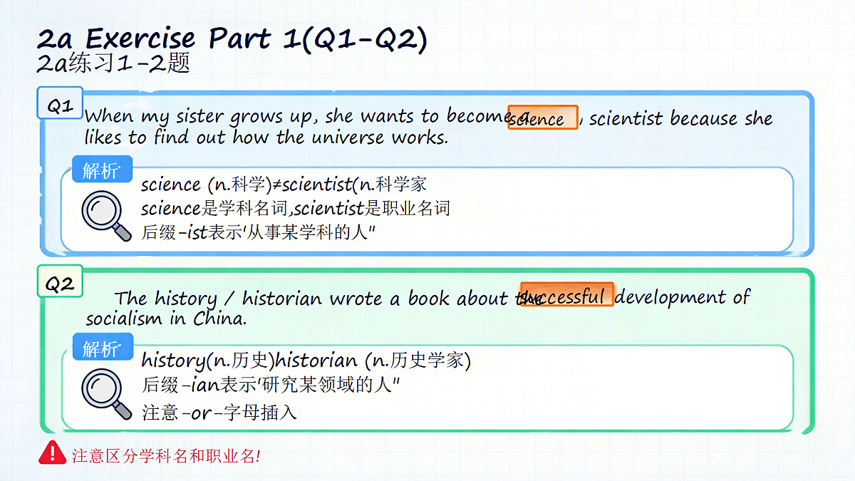 人教版初中英语9年级上册 Unit2 Inspiring People Vocabulary 2a-2c(课件)第8页