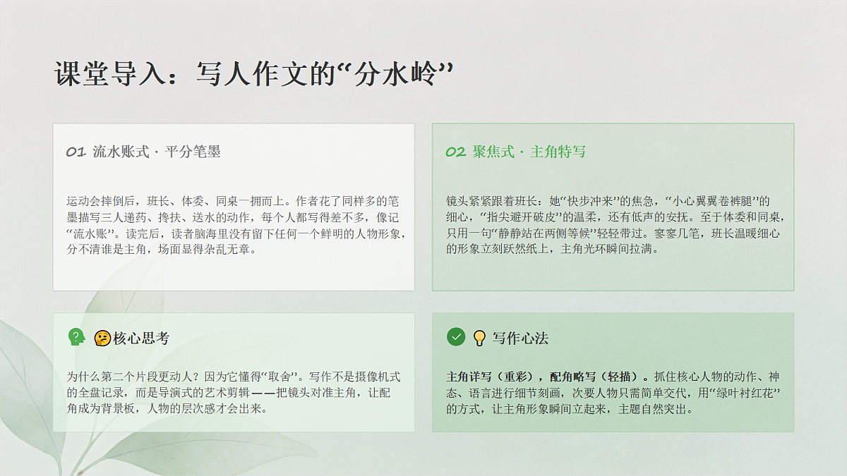 01 人物描写之主次分明(课件)第2页
