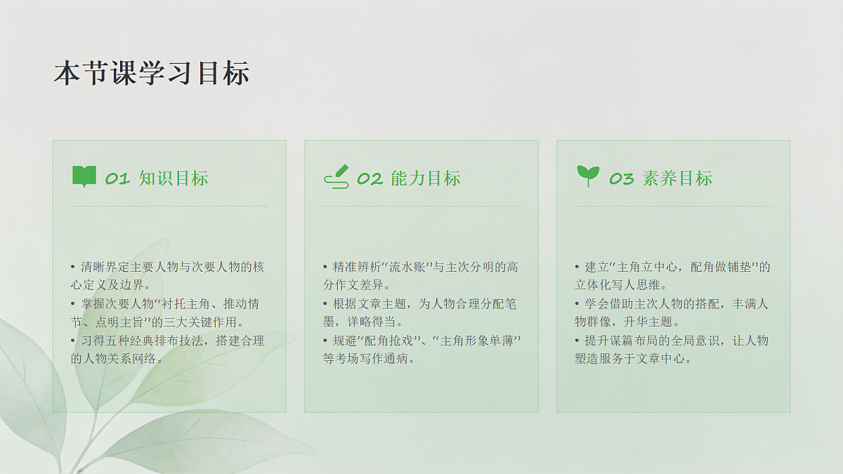 01 人物描写之主次分明(课件)第3页