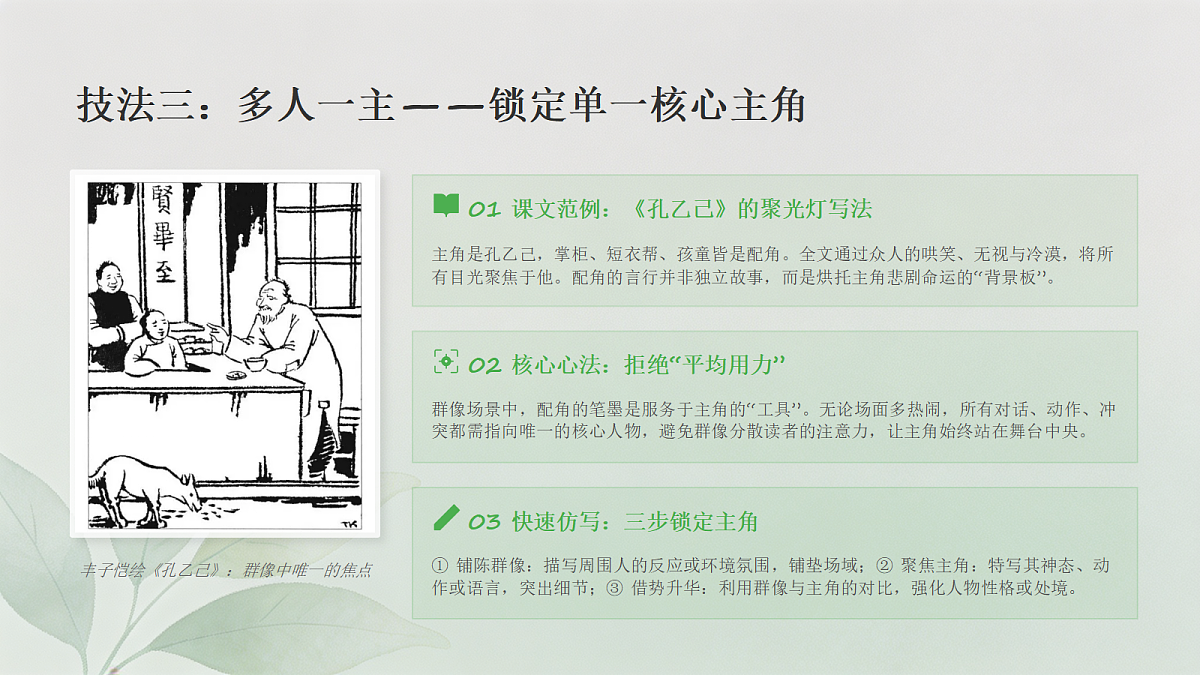 01 人物描写之主次分明(课件)第7页