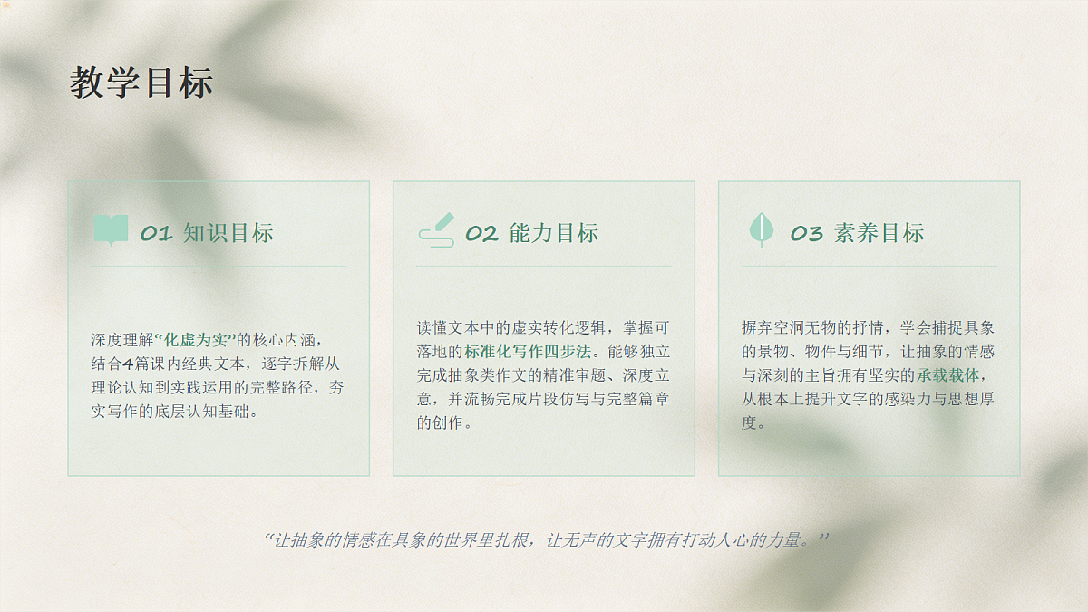 01 审题立意之化虚为实(课件)第2页